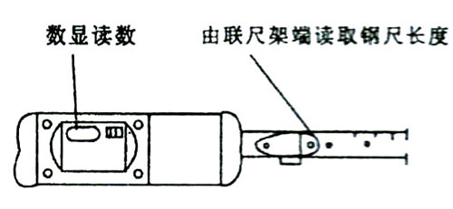 JSS-30A型巷道收斂?jī)x